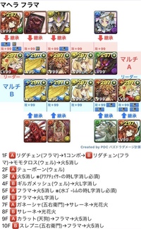 携帯電話について現在ドコモを契約しています 契約１５年目 Yahoo 知恵袋