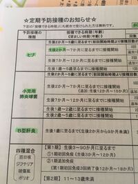 赤ちゃんとの一日が長すぎて憂鬱です 3ヶ月の娘がいるのですが 最近 Yahoo 知恵袋