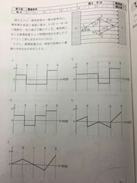 気象予報士試験に必要な物理の知識について文系学部出身ですが思い立って勉 Yahoo 知恵袋