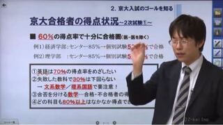 京都大学の合格最低点について 画像はz会の公式youtubeに上がっ Yahoo 知恵袋