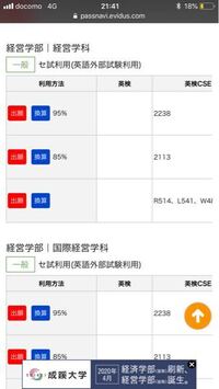 立教大学の英検活用のセンターってこの2304っていうスコアは英検2級でも Yahoo 知恵袋