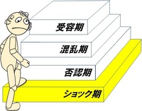 東京マグニチュード8 0の悠貴が亡くなった時 姉の未来は幽霊が見えてたので Yahoo 知恵袋