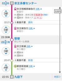 京王線ｎ混雑について 京王線の国領駅から九段下までを通学 Yahoo 知恵袋