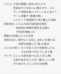 進撃の巨人で最大の矛盾発見したったｗｗｗｗｗｗｗｗｗ 進撃の巨人 Yahoo 知恵袋