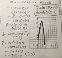 高１です。宿題でおそらく間違えているので、間違いを指摘して正しい答えを教えてほしいです。 問題は二次関数で、指定された定義域におけるグラフをかき、その最大値、最小値、およびその時のXの値を求めろというものです。