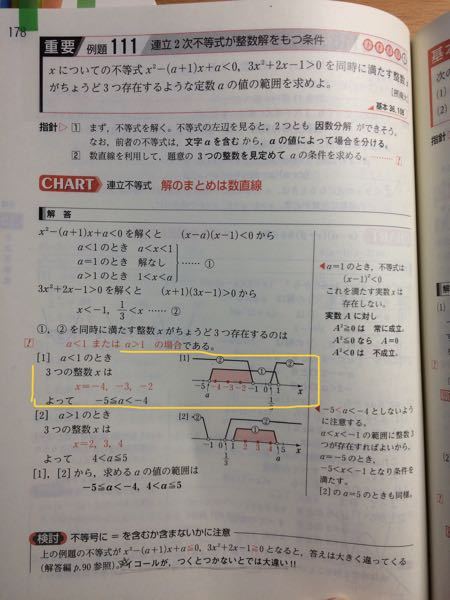 絶対値を含む不等式の解き方まとめ 理系ラボ