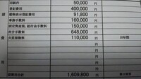 新築一戸建てを購入しましたがこちらの諸費用は高いと思いますか 印紙代 50 00 教えて 住まいの先生 Yahoo 不動産