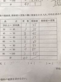 階級値 度数って その数字をかけるだけですか 数学の にはそれ以 Yahoo 知恵袋