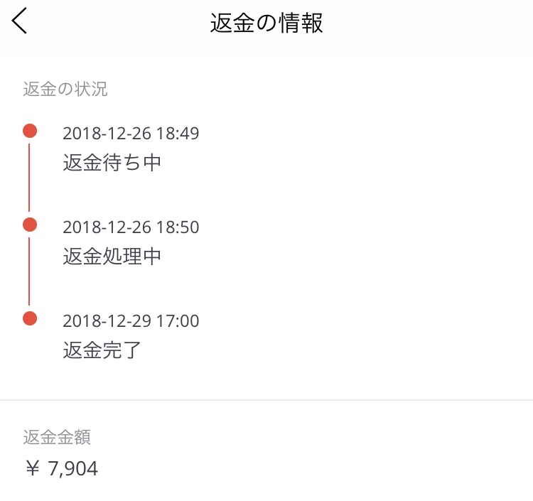 Aliexpress返金完了から3ヶ月経っても返金がありません。クレジット