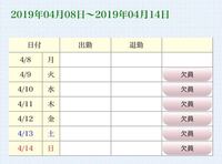 スシローでバイトしてるんですけどシフトが１週間ごとでその１週間全部入ってなか Yahoo 知恵袋