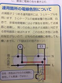 スイッチとvvf3c 教えて 住まいの先生 Yahoo 不動産