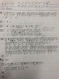 アルトサックスについて質問です ドイツ音名を教えてください Yahoo 知恵袋