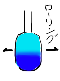 相手を言い負かすテクニック 方法はあるんですか Yahoo 知恵袋