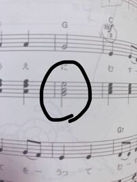 ピアノの楽譜について むすんでひらいての左の手のヘ音記号 の画像 Yahoo 知恵袋