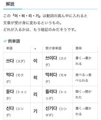 これはどういう意味ですかㅜㅜ 教えてください これ以外の韓国 Yahoo 知恵袋