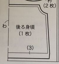 型紙のことでしつもんです 型紙には縫い代が含まれておりません 布 Yahoo 知恵袋