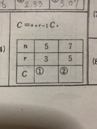 二字熟語で意味が対になっている組み合わせを教えてください 善悪 正邪 Yahoo 知恵袋
