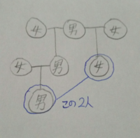 叶わない恋 英語 叶わない恋 英語 短文