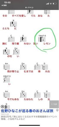 米津玄師さんのlemonをウクレレで弾きたいのですが このコード Yahoo 知恵袋
