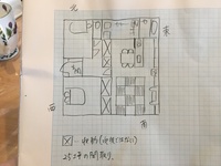 どなたか住宅詳しい方 間取り診断お願いします 北西角地80坪の土地北側2台分カー 教えて 住まいの先生 Yahoo 不動産