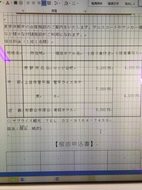 ビジネス文書実務検定2級の表が上手く書けなくて困っています 画像のように文 Yahoo 知恵袋