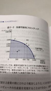 ご遠慮ください と お控えください は どちらが禁止の度合いが強いですか Yahoo 知恵袋