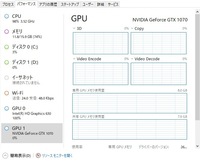 Pubgを起動する時はgtx1070は起動するのですが エイッペックスやo Yahoo 知恵袋