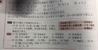 数研出版の リードa化学基礎 化学 よりも難しい問題集あったら教 Yahoo 知恵袋