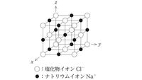 Siの単位格子で1cm 3のsi結晶中に含まれるsi原子の個数 Yahoo 知恵袋