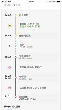 警視庁警察学校近くで 温泉センターとか スパ サウナ お風呂屋さんを探 Yahoo 知恵袋