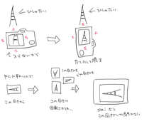 Saiで絵を回転させた状態で保存 とあるキャラクターを斜めに描いてから Yahoo 知恵袋