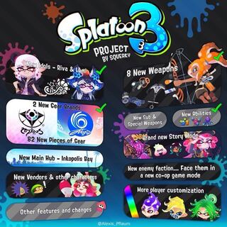 スプラトゥーン3発売説が濃厚ですが もし発売されるとしたら対応機 Yahoo 知恵袋