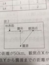 理科の問題です 地震の分野です 観測点xから震源までの距離 Yahoo 知恵袋
