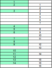 Excel Vba の印刷について とある表があって セルに色を付 Yahoo 知恵袋