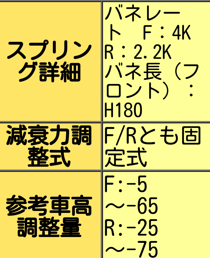 洋服等の販売をしてる方「取り置き」について教えてください。今日