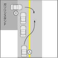 アメリカでの追突事故での過失割合についてお伺いします アメ Yahoo 知恵袋