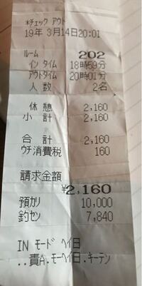 今日 葬式でした 人は亡くなった後どうしてるのですか 自分のお通夜や葬式は Yahoo 知恵袋