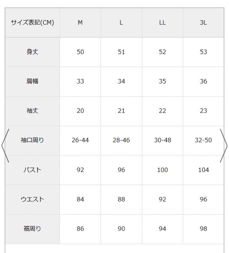 欲しい服がMサイズが売り切れで、Lサイズしかありません。身丈や肩幅 