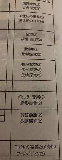 センター試験の会場 現役生 はどのように決められているんですか 高校か Yahoo 知恵袋