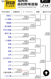 速報 高校 福岡 県 野球