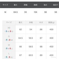男性用服mサイズは 女性に置き換えると何サイズになりますか Yahoo 知恵袋