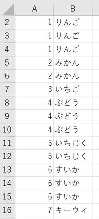 エクセルの都道府県の並べ替えについて質問です 名前と都道府県を含む住 Yahoo 知恵袋