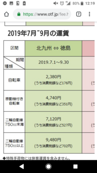 オーシャン東九フェリーについて教えて下さい 個室利用ですが６月ま Yahoo 知恵袋