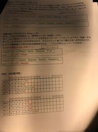 C でテキストファイルを読み込んで多次元配列 に格納したいのですが Yahoo 知恵袋