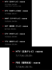 山口県のテレビ局は Tys Tbs系列 らしいのですが 全部のtbs Yahoo 知恵袋