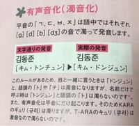 最近買った韓国語の参考書にこんなことがかいてありました でもプエクにでてた Yahoo 知恵袋