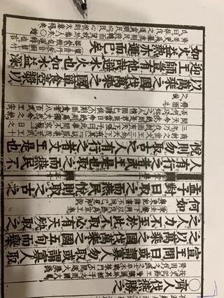 漢文の資料なのですが 書き下し 現代語訳もしくはその両方をしていただけたら Yahoo 知恵袋