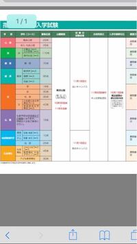 駒沢大学高校か 立正大学高校どちらを受ける方が良いと思いますか アドバイスを Yahoo 知恵袋