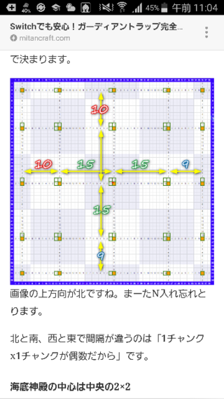 マイクラについて 水抜き不要のガーディアントラップをswitchで作りたい Yahoo 知恵袋