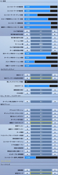 フォートナイトのswitchジャイロ勢です サブマシンガンの Yahoo 知恵袋